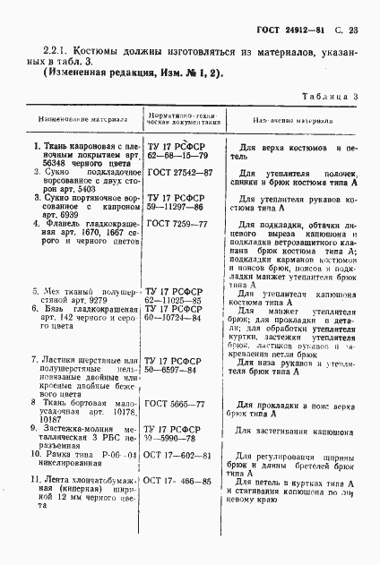 Страница 26 ГОСТ 24912-81