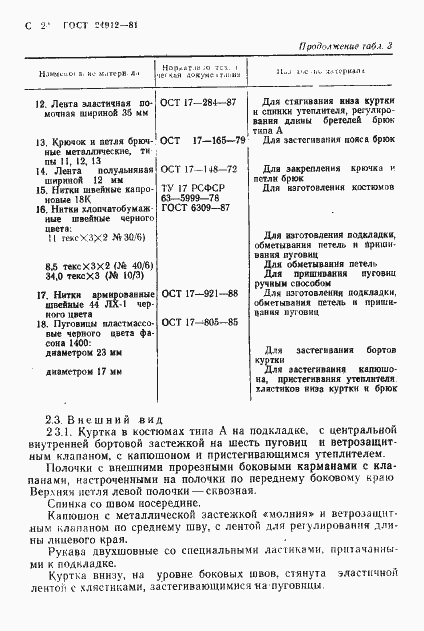 Страница 27 ГОСТ 24912-81