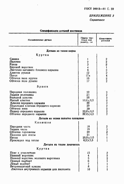 Страница 60 ГОСТ 24913-81