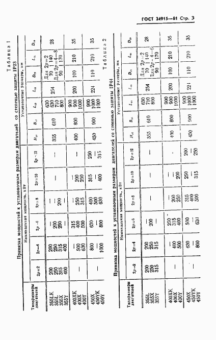 Страница 4 ГОСТ 24915-81