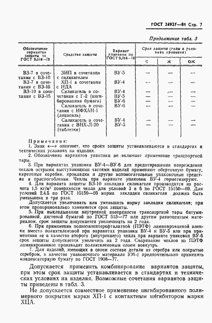 Страница 8 ГОСТ 24927-81