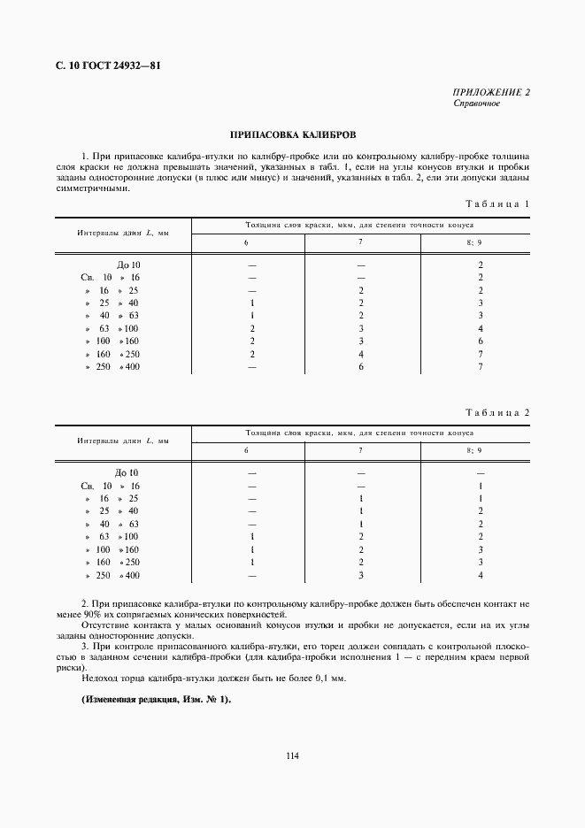 Страница 10 ГОСТ 24932-81