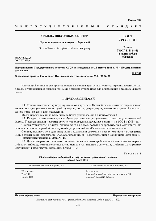 Страница 1 ГОСТ 24933.0-81