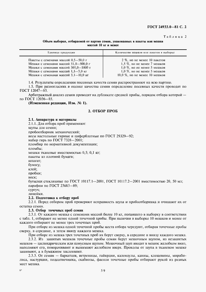 Страница 2 ГОСТ 24933.0-81