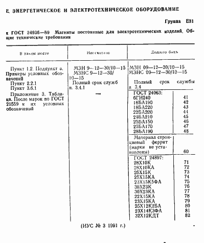 Страница 2 ГОСТ 24936-89
