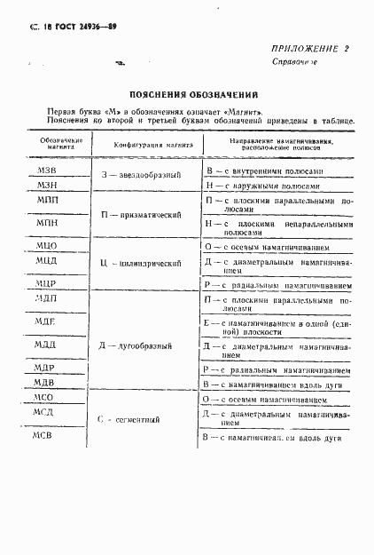 Страница 20 ГОСТ 24936-89
