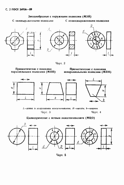 Страница 4 ГОСТ 24936-89