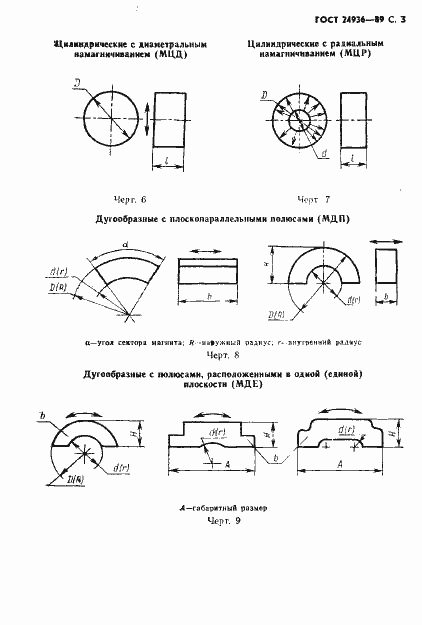 Страница 5 ГОСТ 24936-89