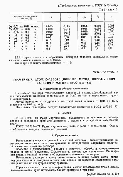 Страница 21 ГОСТ 24937-81