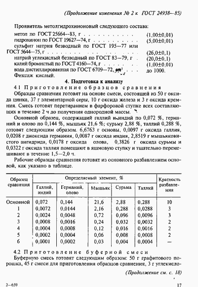 Страница 21 ГОСТ 24938-85
