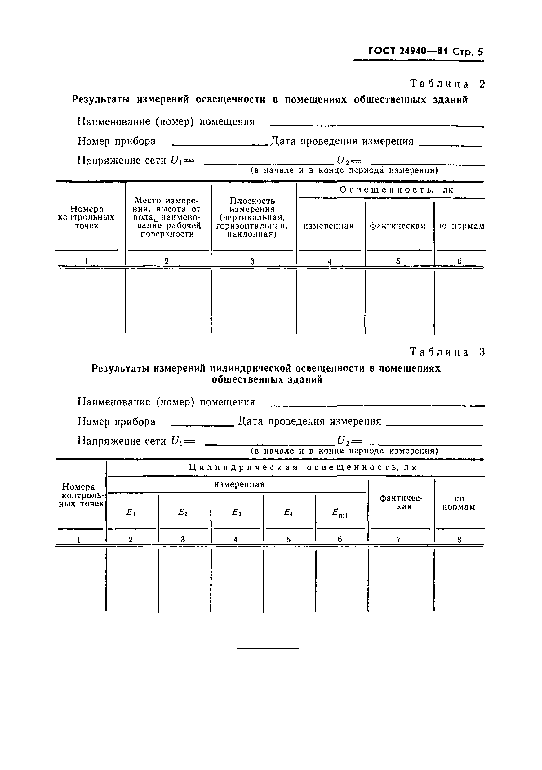 Страница 6 ГОСТ 24940-81