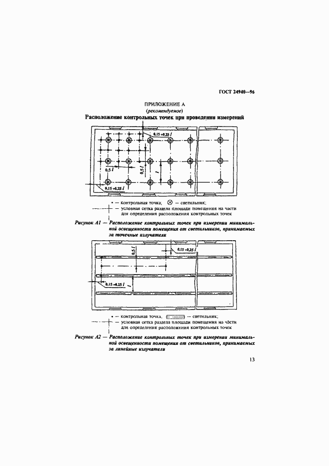 Страница 17 ГОСТ 24940-96