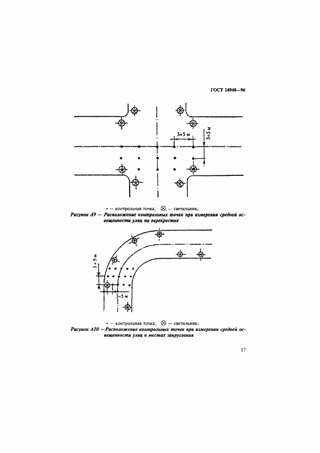 Страница 21 ГОСТ 24940-96