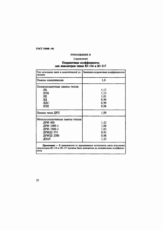 Страница 26 ГОСТ 24940-96