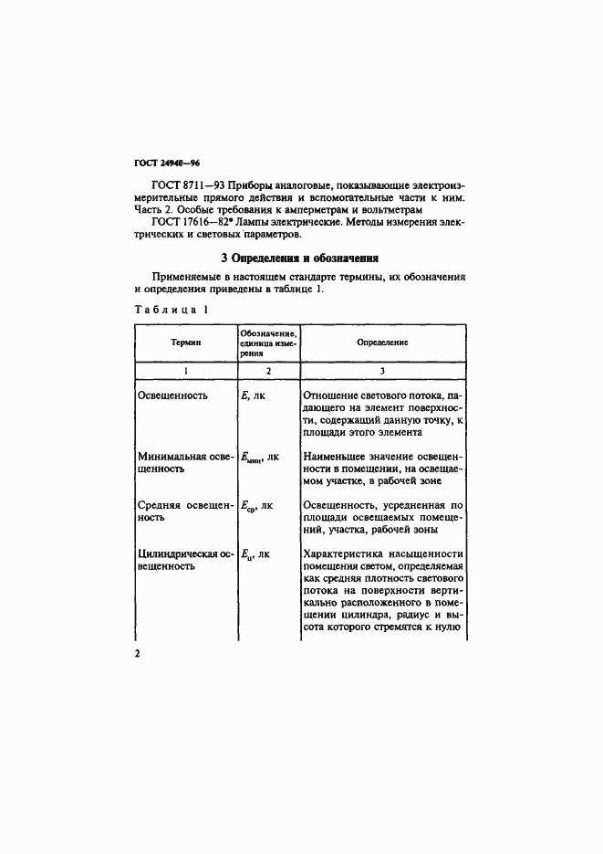 Страница 6 ГОСТ 24940-96