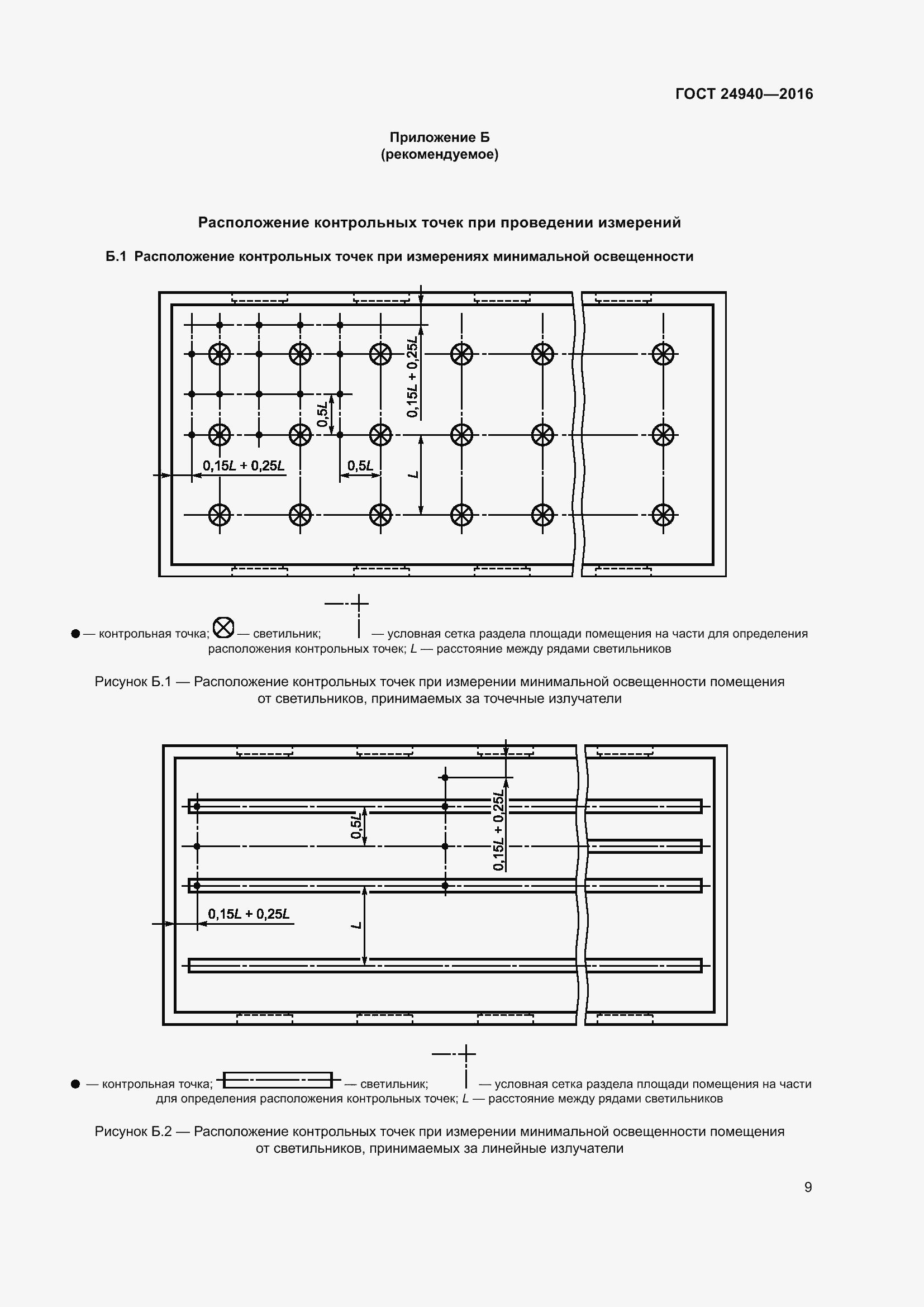 Страница 15 ГОСТ 24940-2016