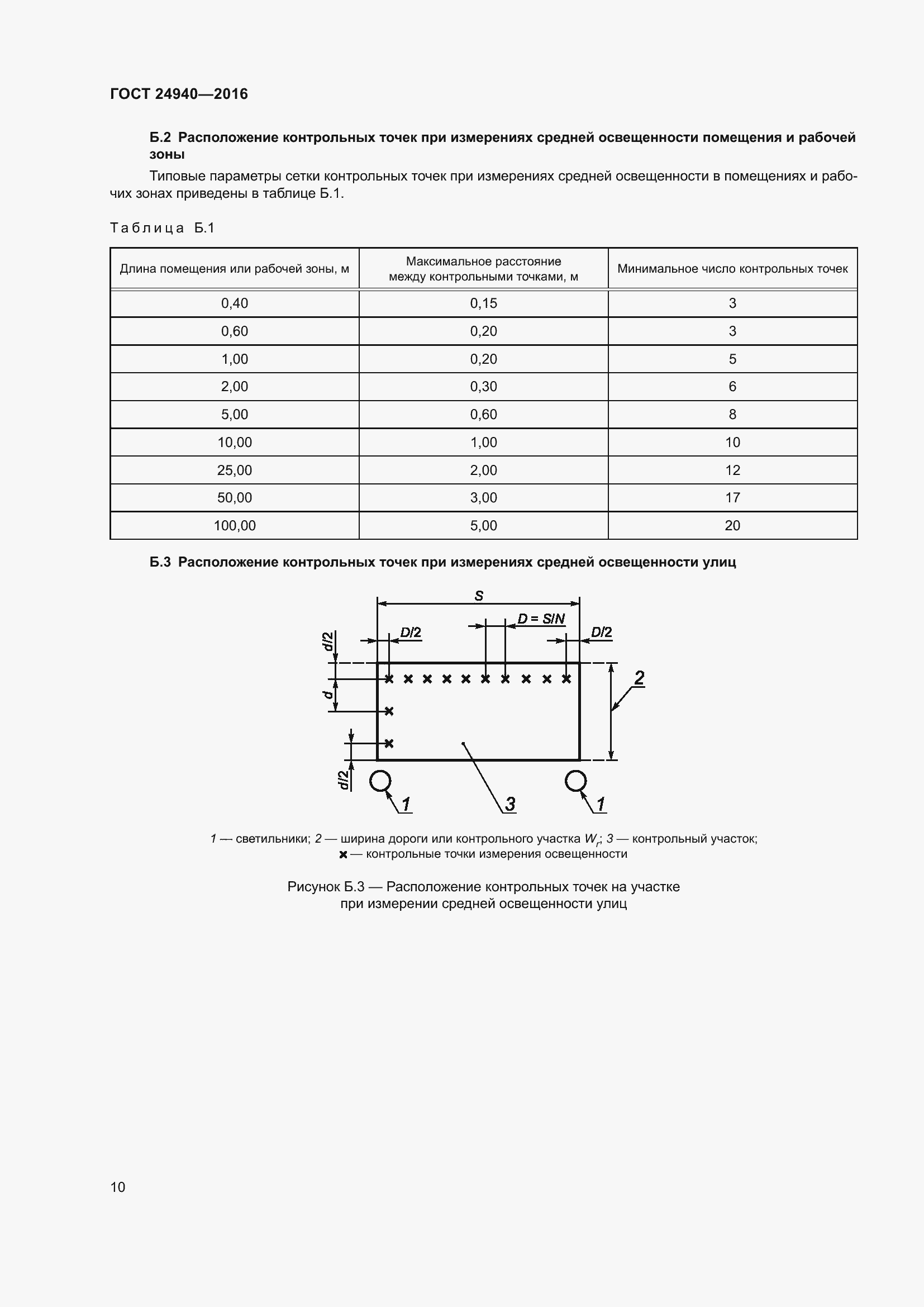 Страница 16 ГОСТ 24940-2016