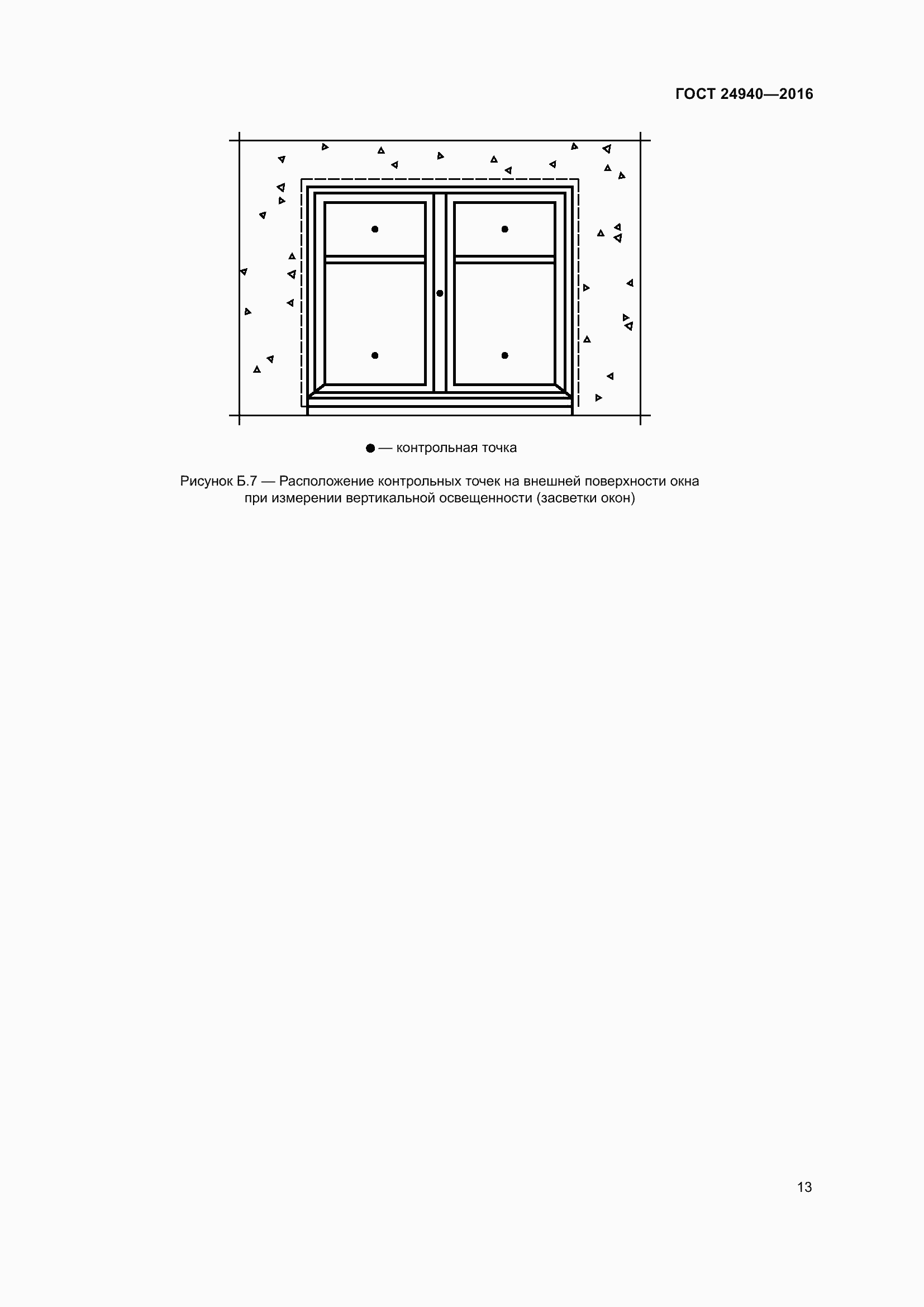 Страница 19 ГОСТ 24940-2016