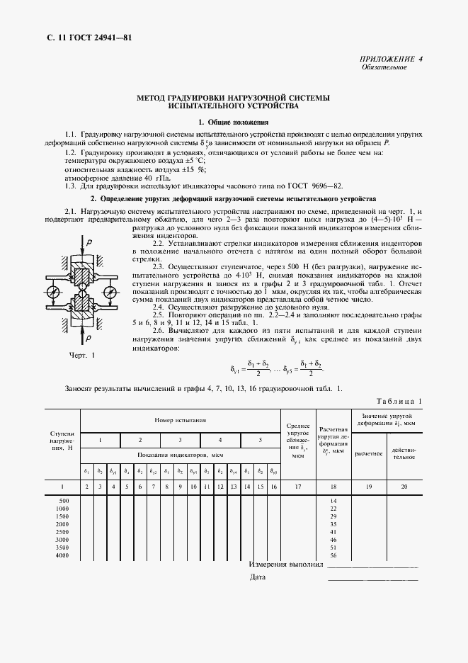 Страница 12 ГОСТ 24941-81