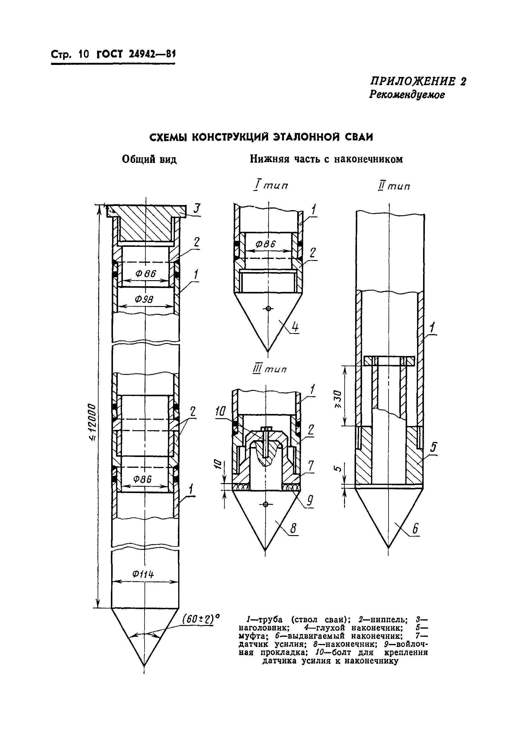Страница 12 ГОСТ 24942-81