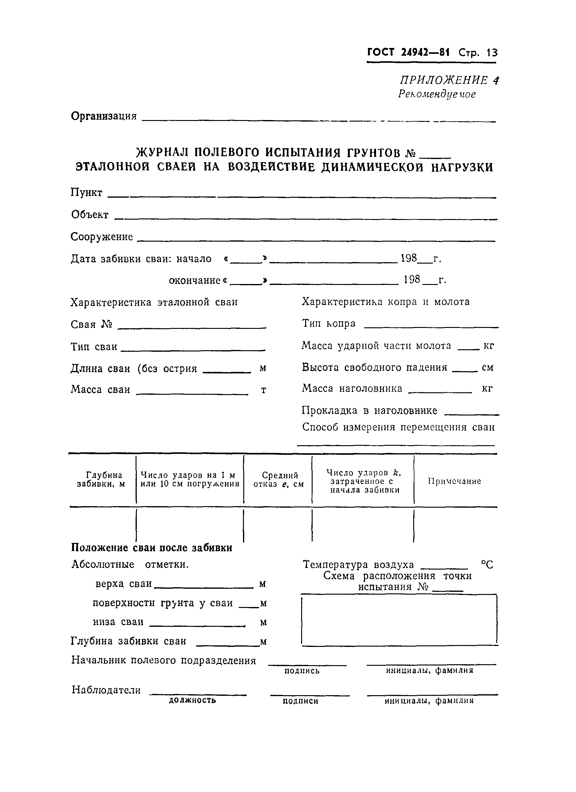 Страница 15 ГОСТ 24942-81