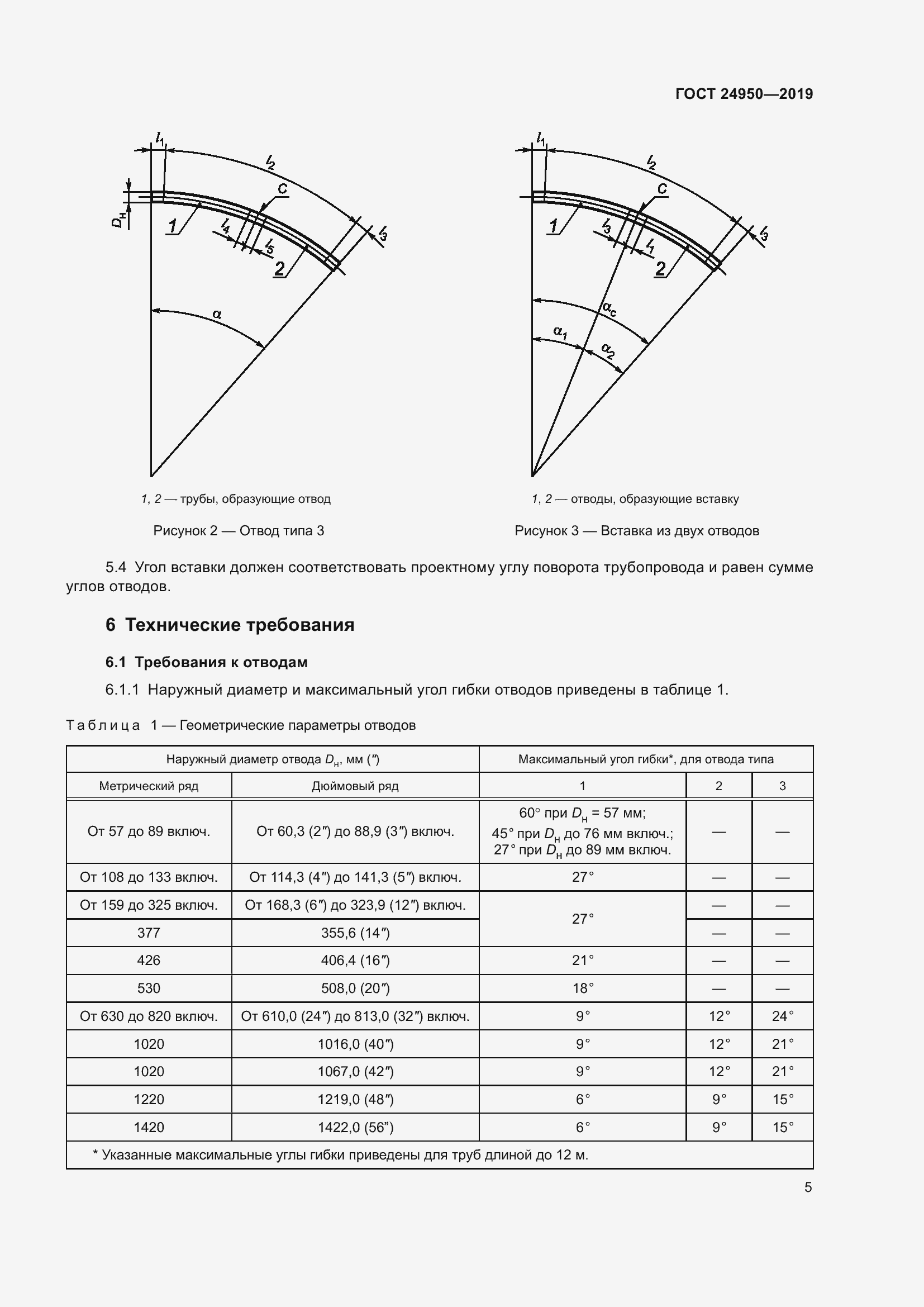 Страница 11 ГОСТ 24950-2019