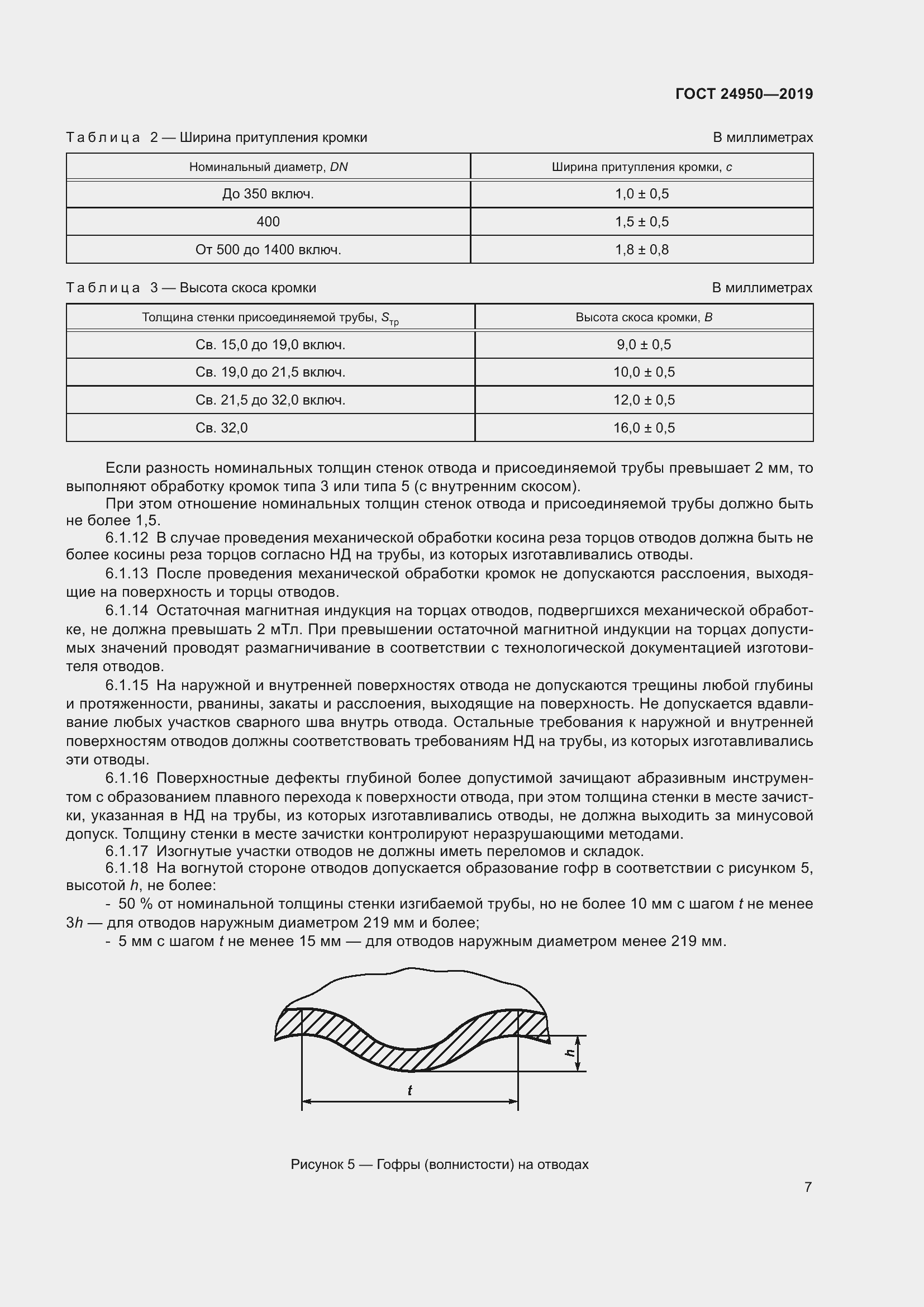Страница 13 ГОСТ 24950-2019