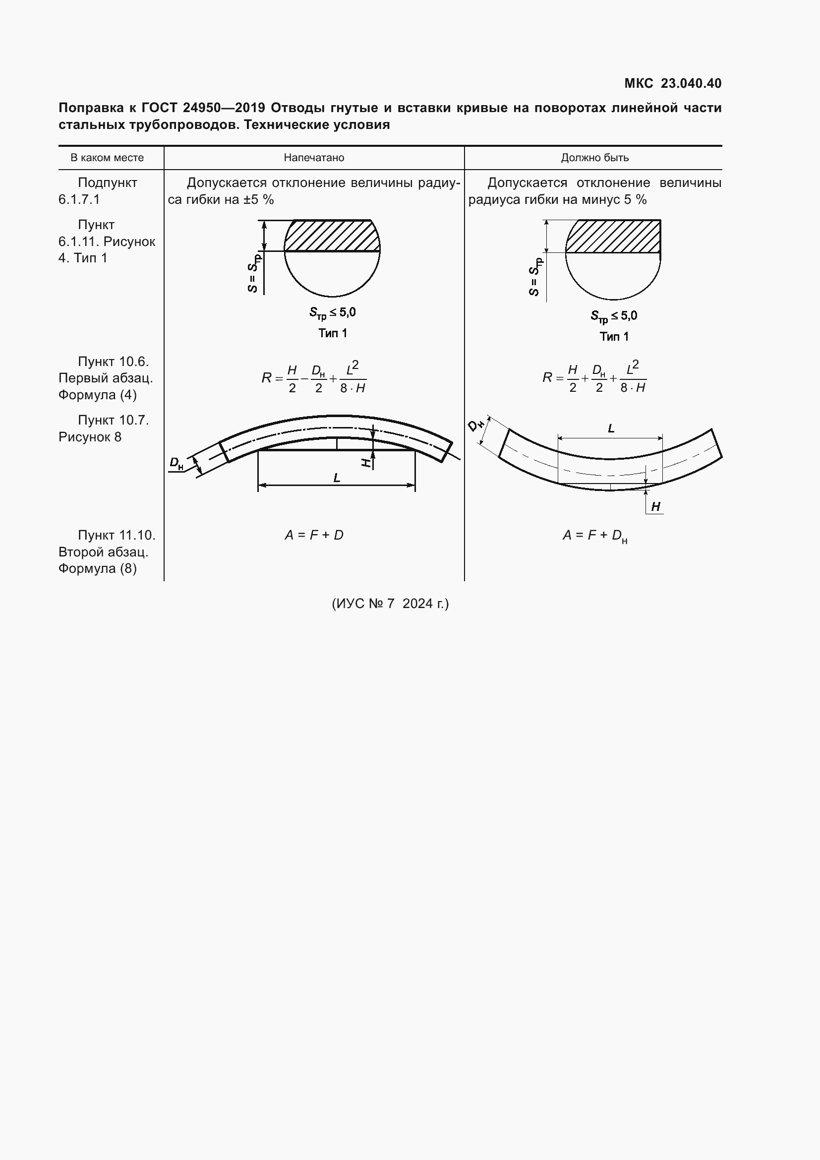 Приложение №2