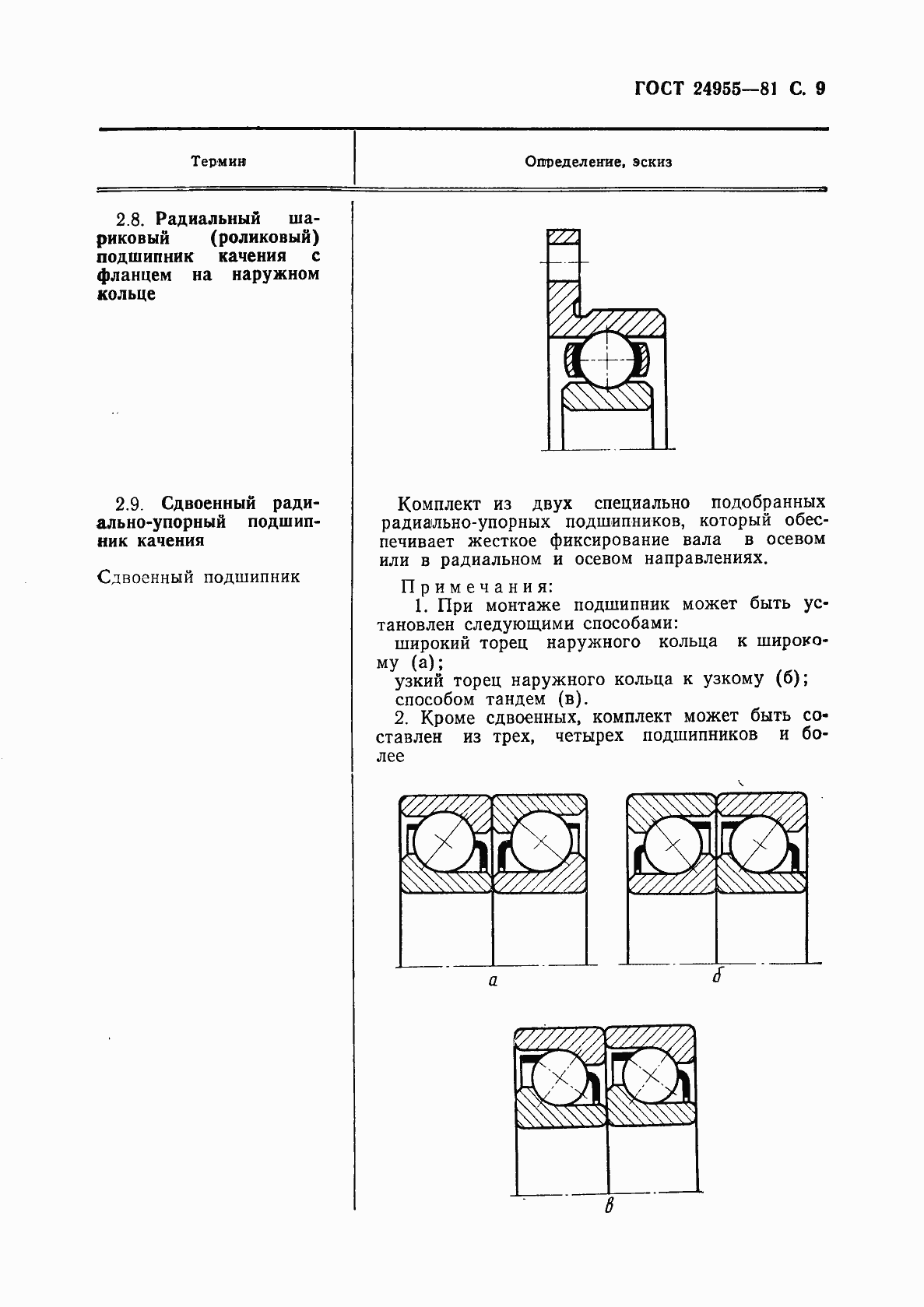 Страница 10 ГОСТ 24955-81