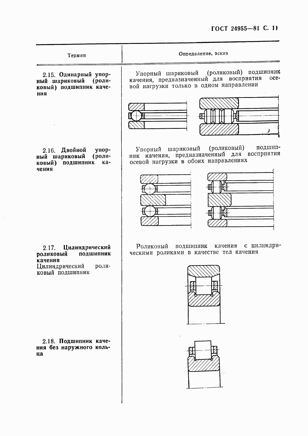 Страница 12 ГОСТ 24955-81