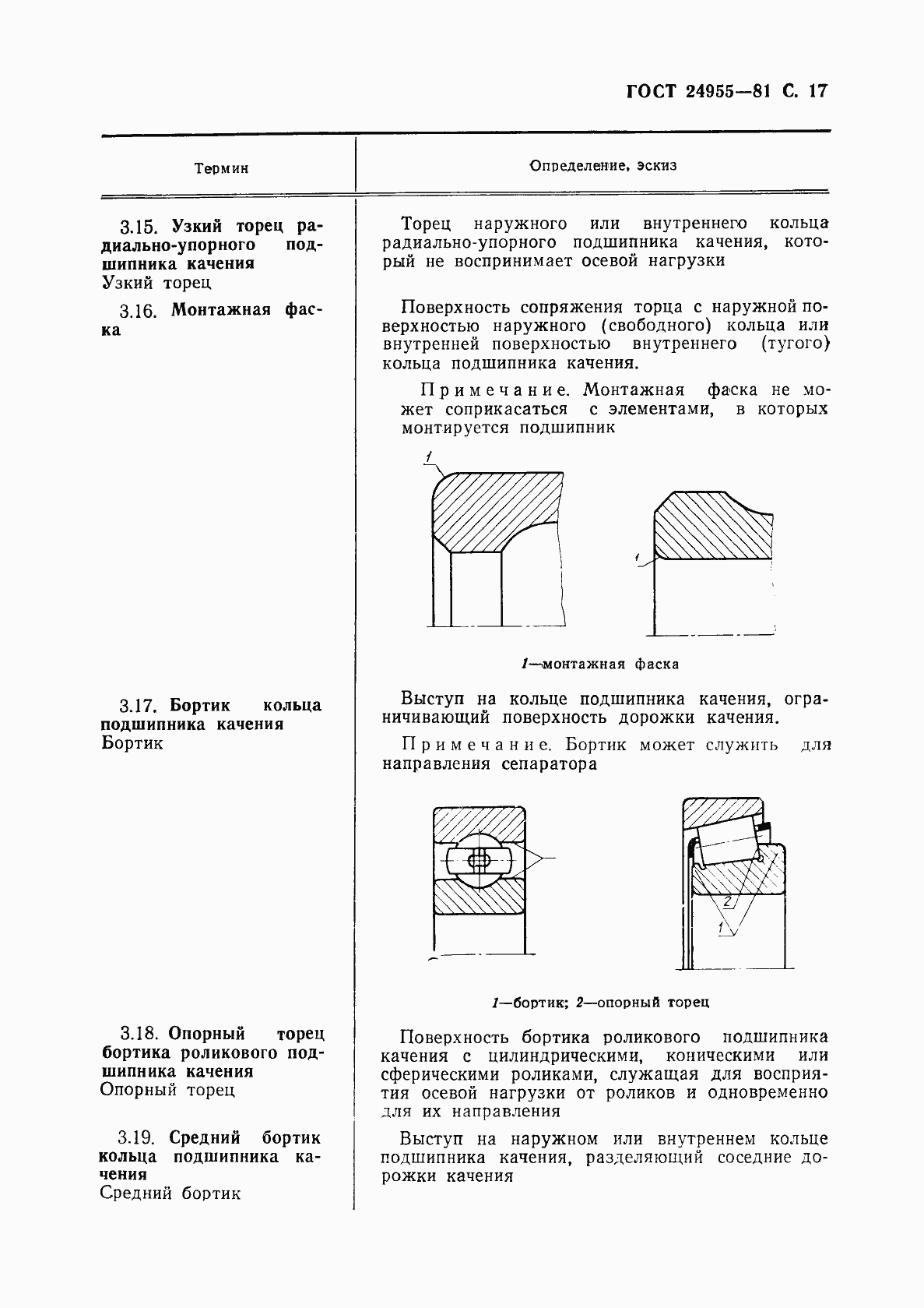 Страница 18 ГОСТ 24955-81