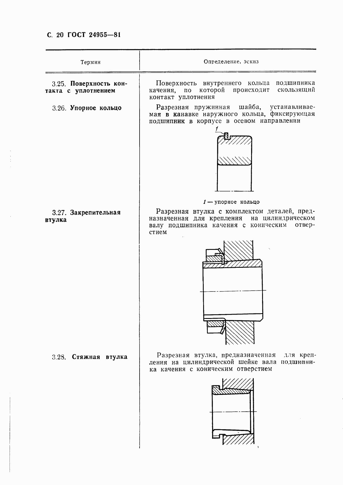 Страница 21 ГОСТ 24955-81