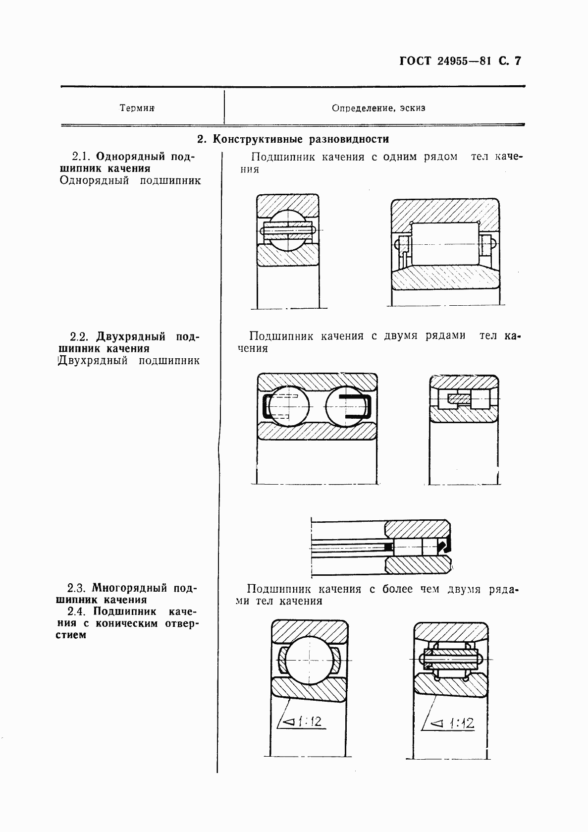 Страница 8 ГОСТ 24955-81