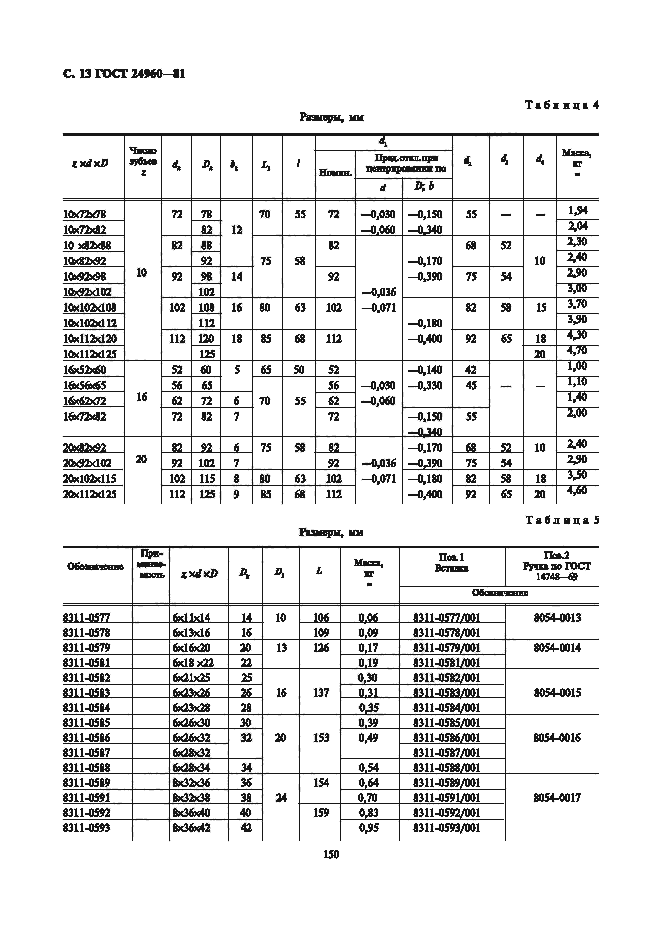 Страница 13 ГОСТ 24960-81