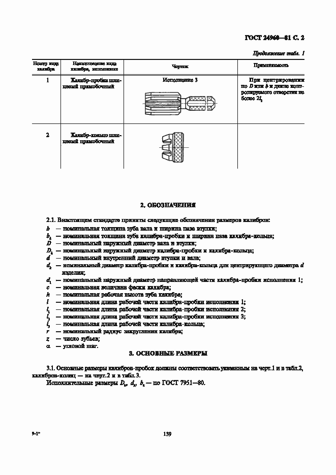 Страница 2 ГОСТ 24960-81