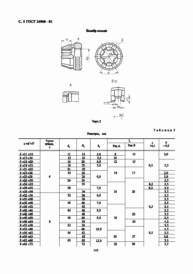 Страница 5 ГОСТ 24960-81