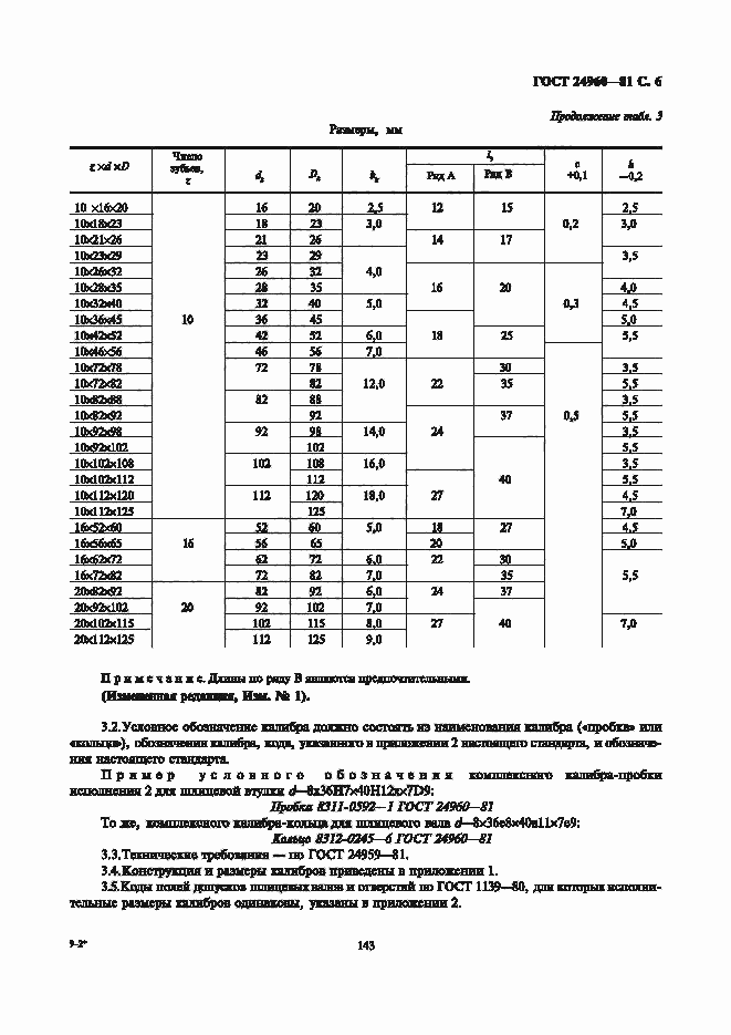 Страница 6 ГОСТ 24960-81