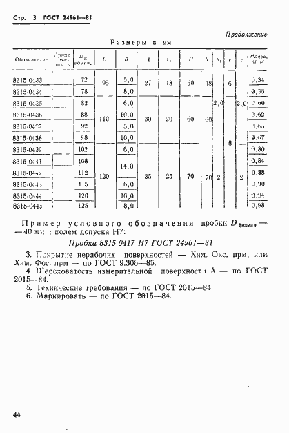Страница 3 ГОСТ 24961-81