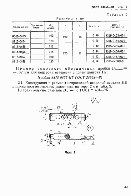 Страница 2 ГОСТ 24963-81