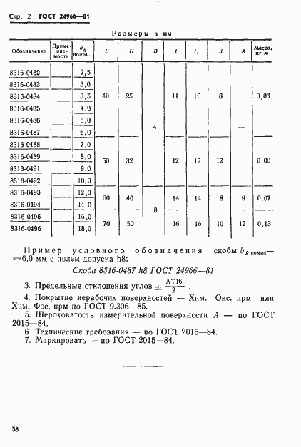 Страница 2 ГОСТ 24966-81
