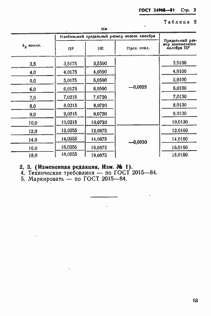 Страница 3 ГОСТ 24968-81
