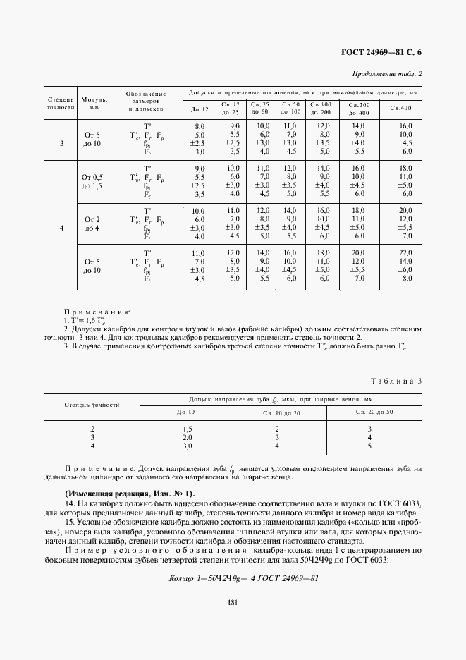 Страница 6 ГОСТ 24969-81