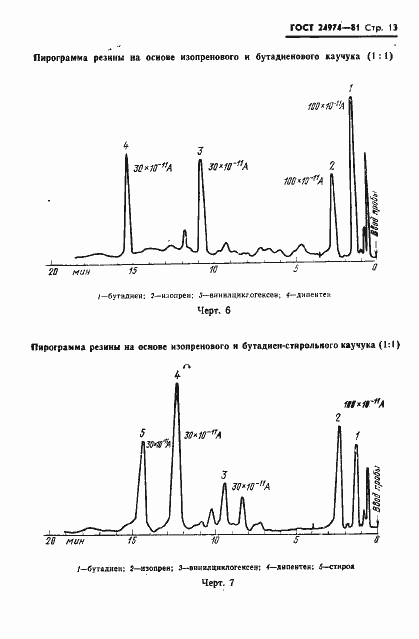 Страница 15 ГОСТ 24974-81