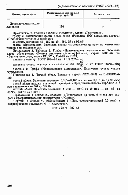 Страница 22 ГОСТ 24974-81