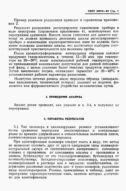 Страница 7 ГОСТ 24974-81