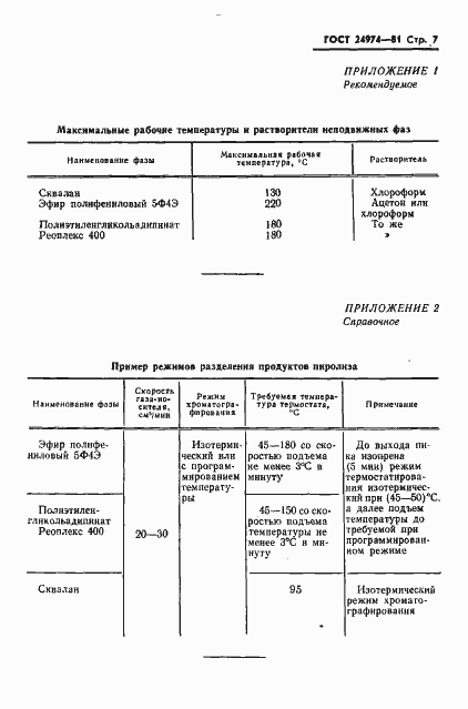Страница 9 ГОСТ 24974-81