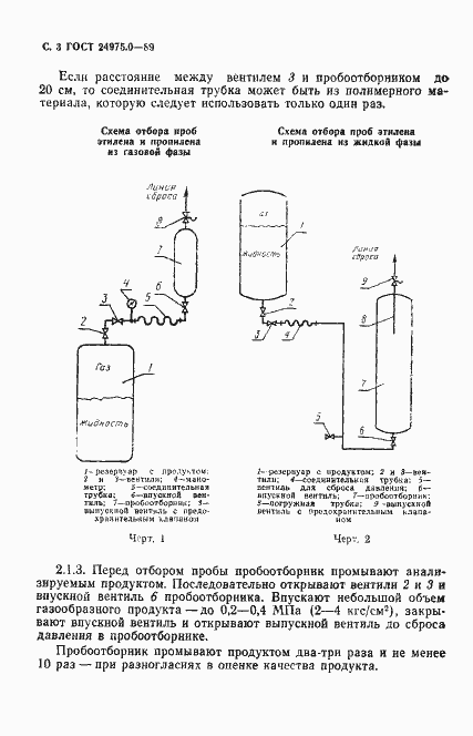Страница 4 ГОСТ 24975.0-89