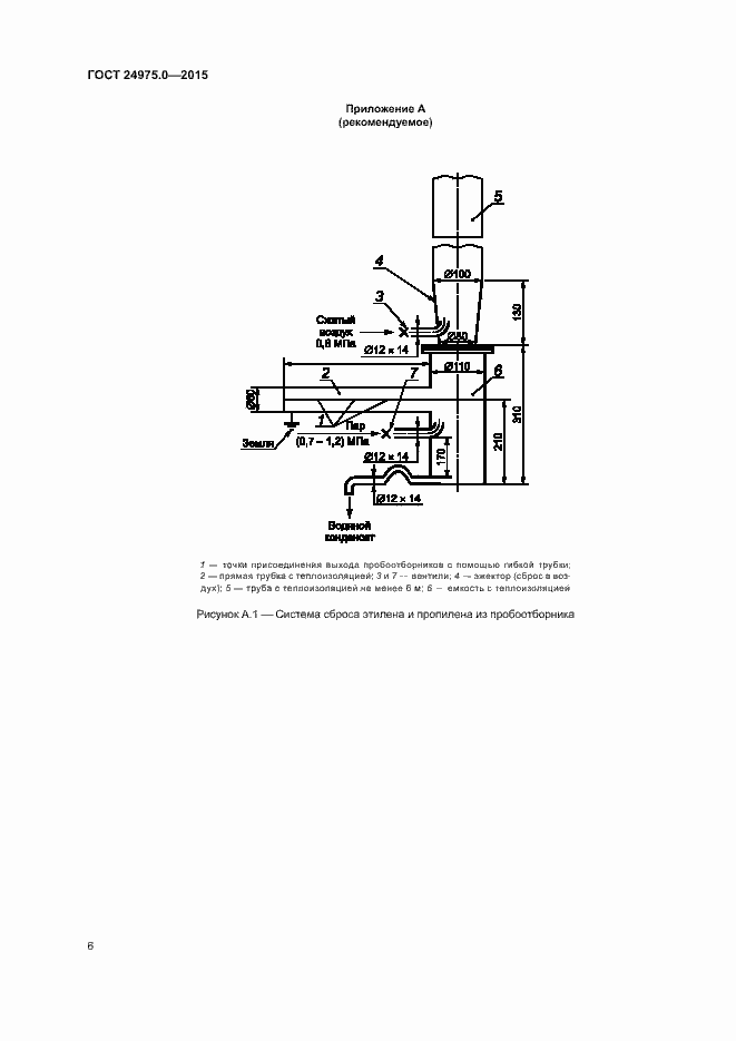 Страница 9 ГОСТ 24975.0-2015