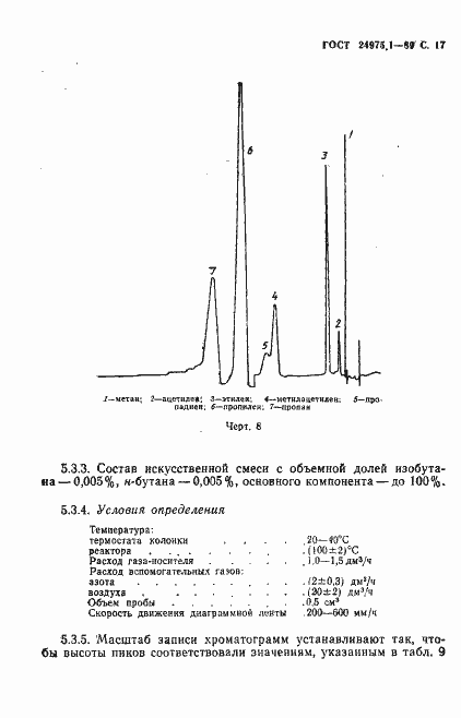 Страница 19 ГОСТ 24975.1-89