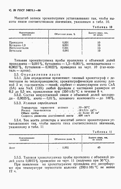 Страница 22 ГОСТ 24975.1-89